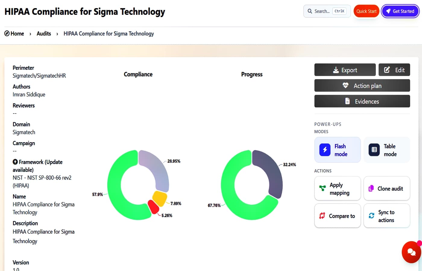 HITRUST CSF compliance dashboard with maturity, compliance, and progress metrics