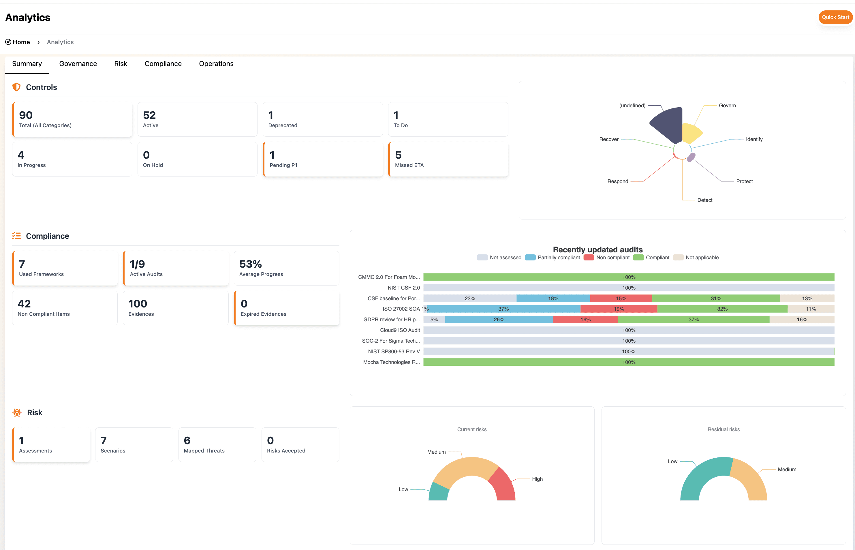 CyberGuard AI Official Launch on Microsoft Azure Marketplace