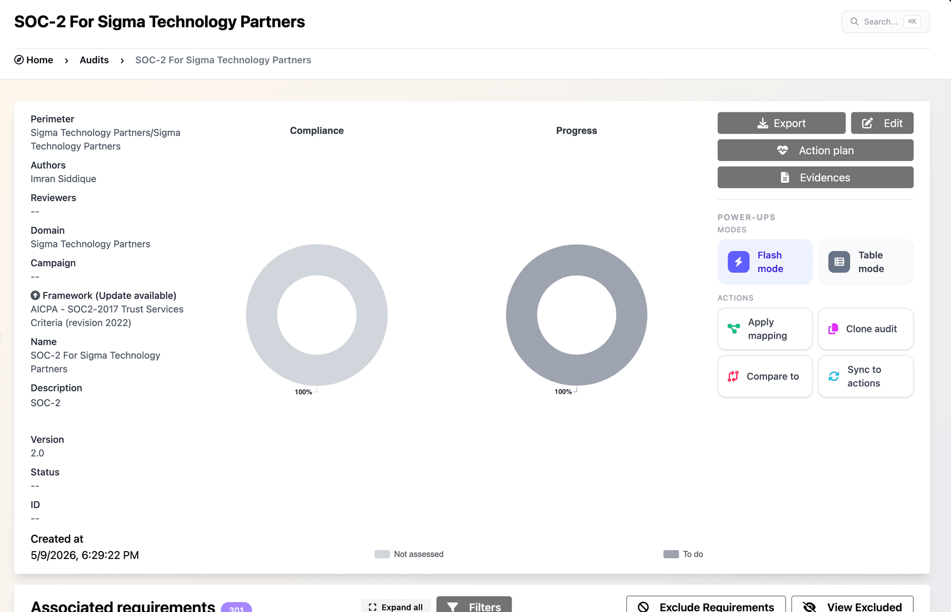 What is SOC 2: Your Ultimate Guide to SOC 2 Compliance
